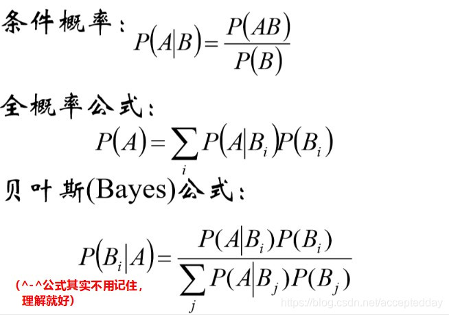 [外链图片转存失败(img-dUEP9TTh-1566297335840)(C:\Users\爱拼才会赢\Desktop\python\数学基础\数学分析与概率论\图片\28.jpg)]