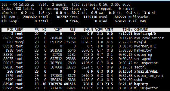Centos Cpu 確認