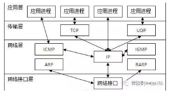 20190820205731786.png