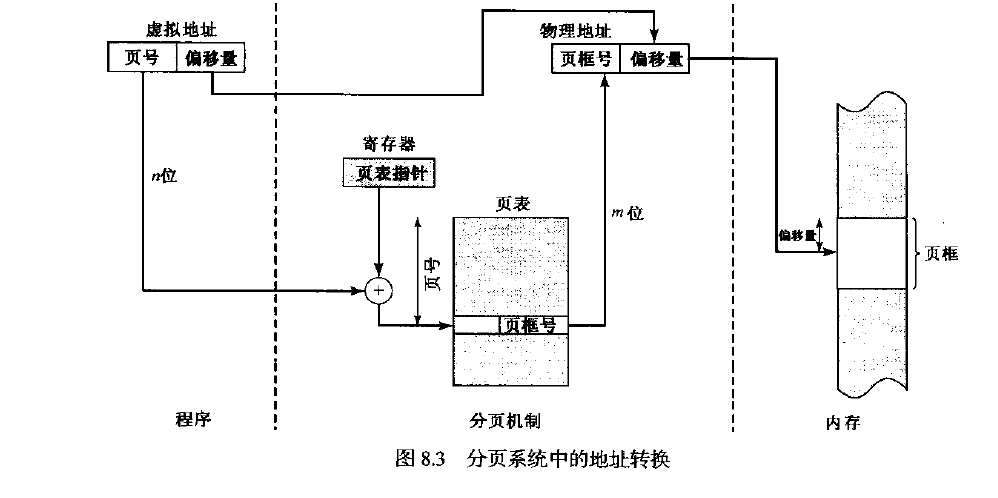 转移号到底是什么原理_两肺转移瘤是什么意思(2)