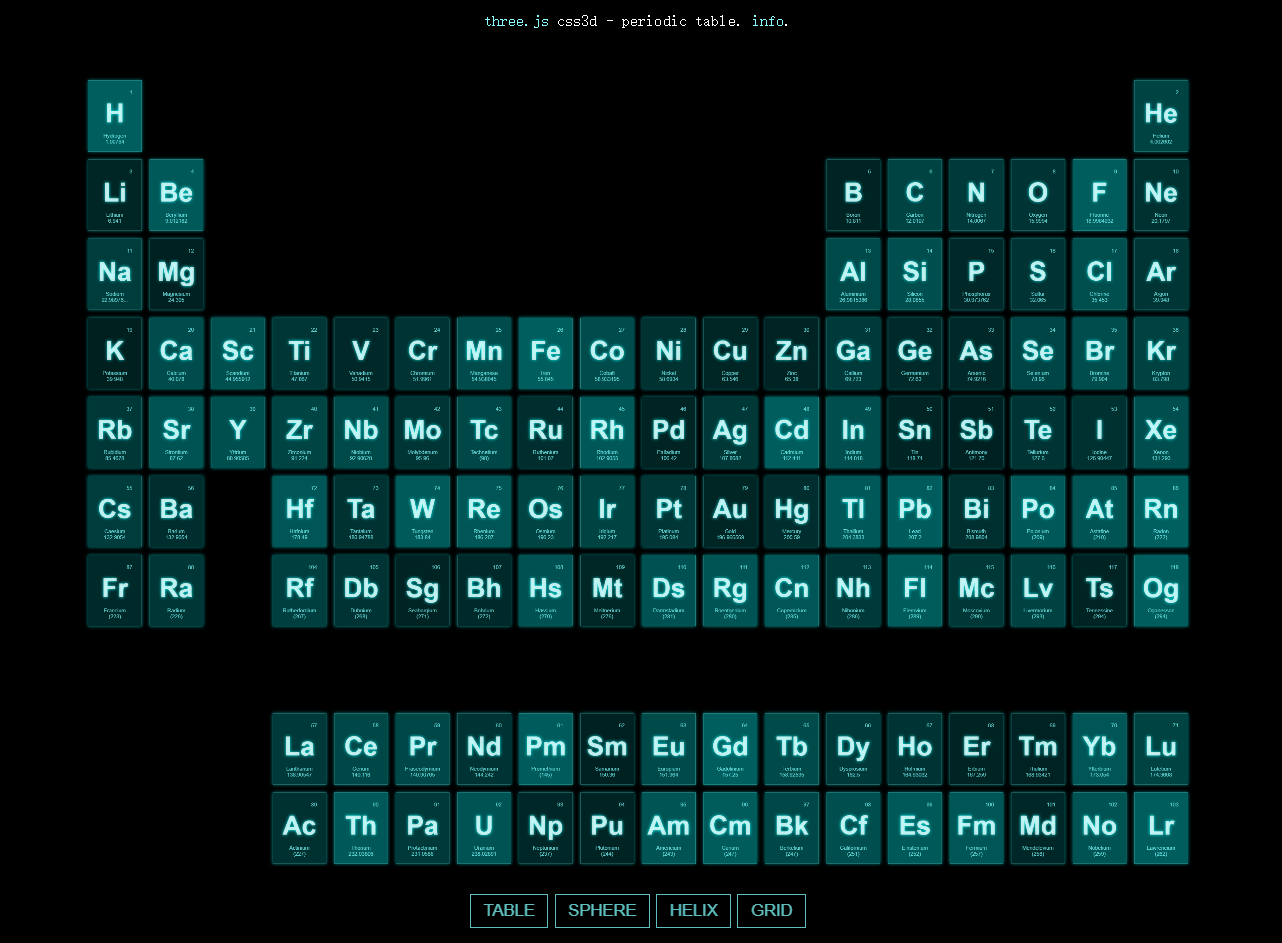 Three Js之吊炸天的3d元素周期表探究及再开发 Xiao Xiao B的博客 Csdn博客