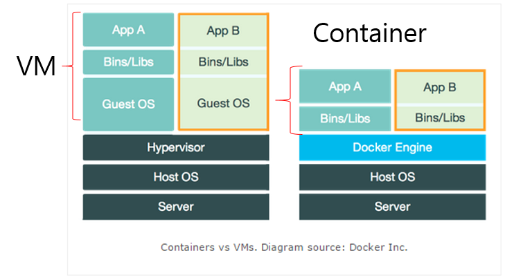技术属于资源,技术属于资源吗
