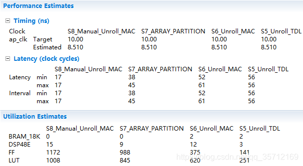 S8Compare