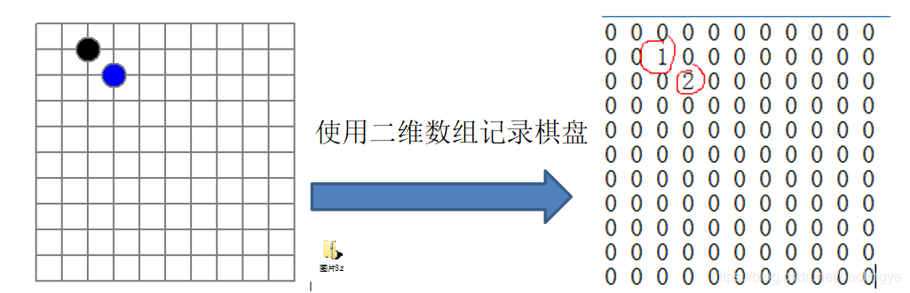 在这里插入图片描述