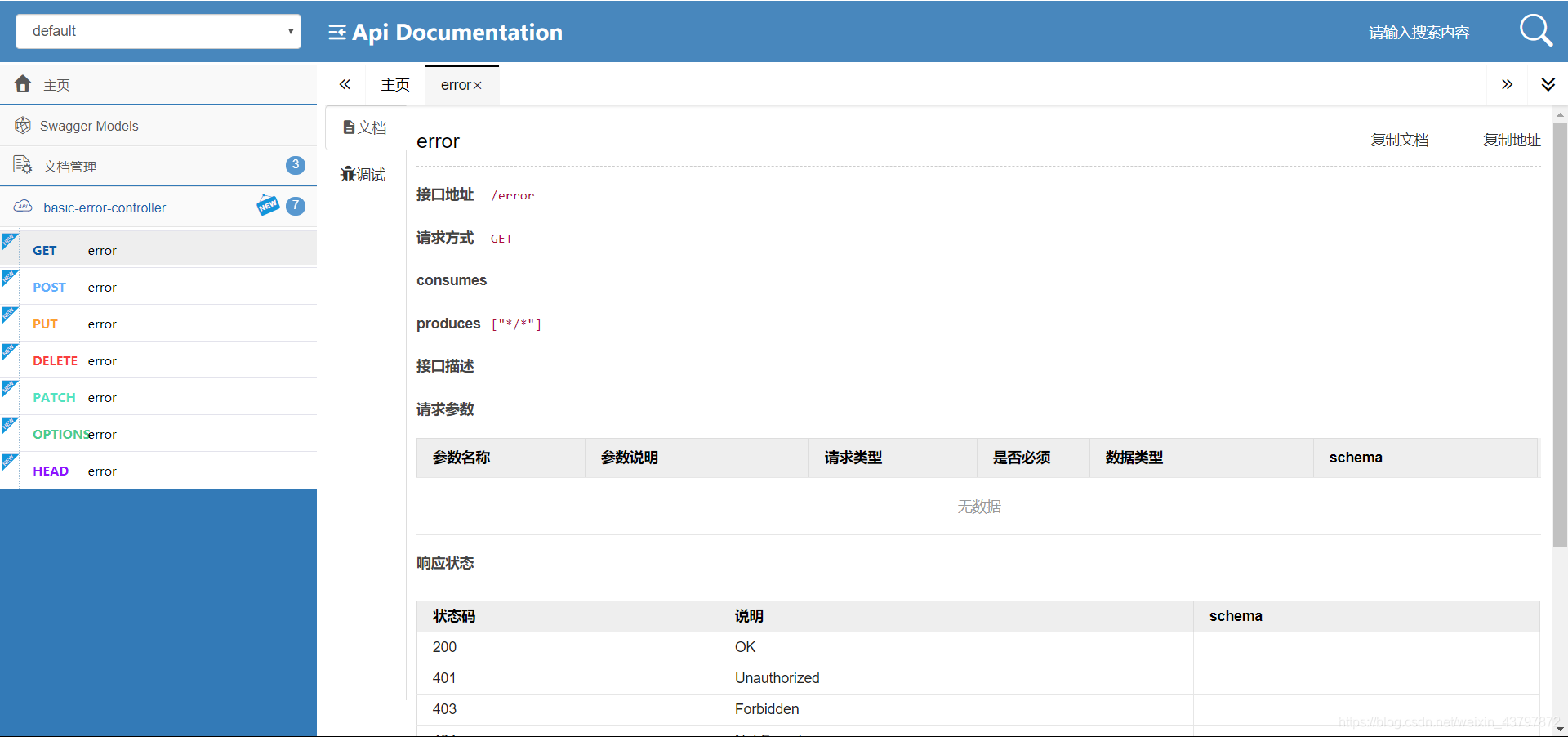 Swagger 接口文档开发示例