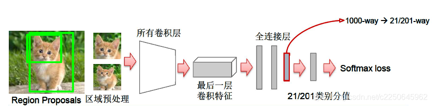 ここに画像を挿入説明