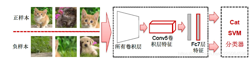 ここに画像を挿入説明