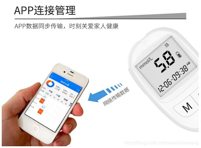 智能血糖仪方案/案列/APP/小程序/项目