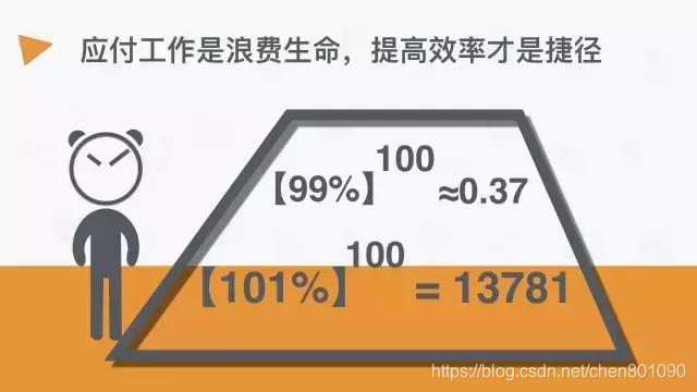 一个员工的离职成本，很恐怖