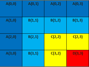 数字转换汉字工式个位数为分 Csdn
