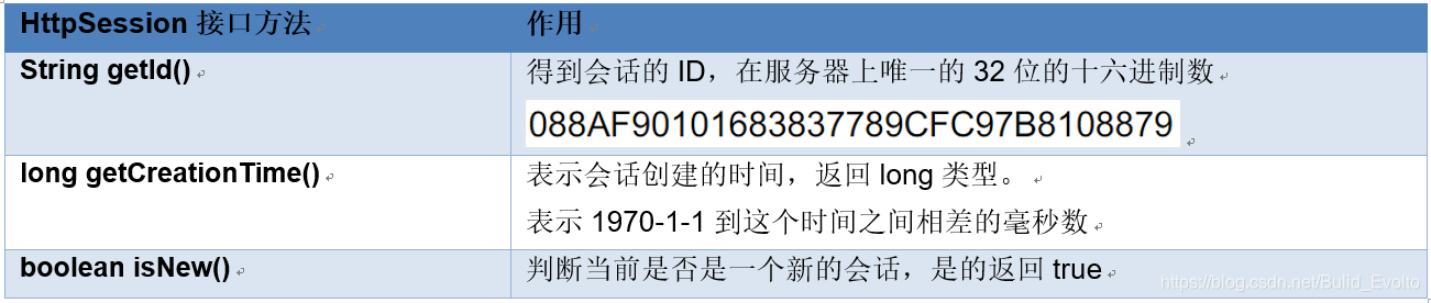 [外链图片转存失败(img-5OdHdyAu-1566372634284)(assets/)]