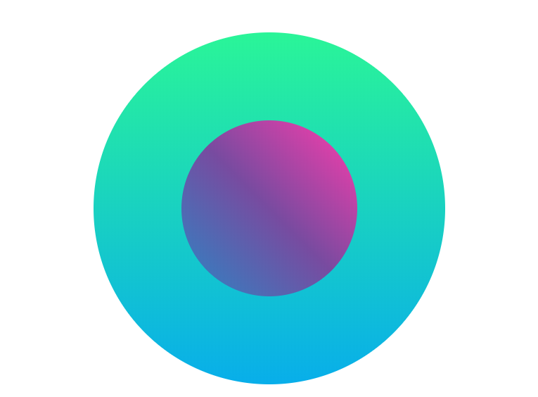 一个div在另外一个div里面水平垂直居中