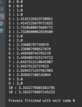 Java 求一个数的平方根，不能使用java自带的Math.sqrt()函数