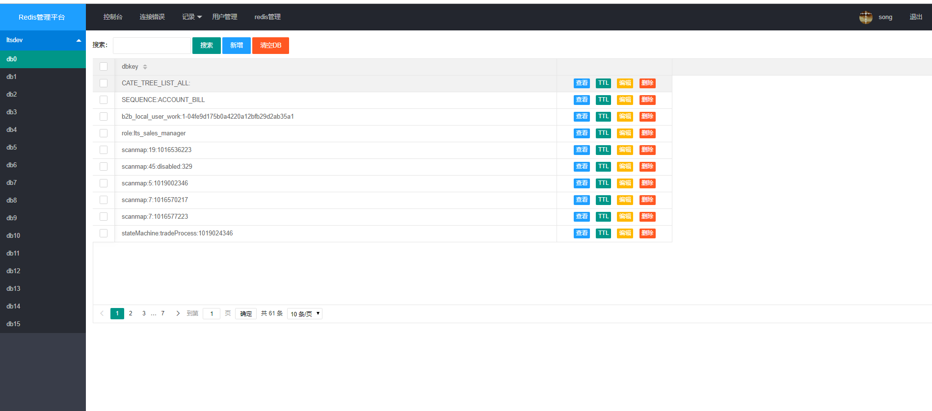 redis web管理工具_redis管理平台