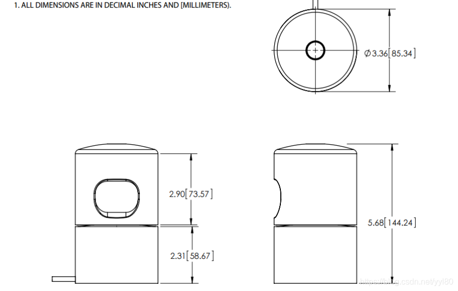 Gazebo velodyne 2024