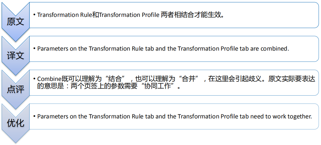 available的意思是什么 watermark,type_ZmFuZ3poZW5naGVpdGk,shadow_10,text_aHR0cHM6Ly9ibG9nLmNzZG4ubmV0L2RhbnhpYmFveHh4,size_16,color_FFFFFF,t_70