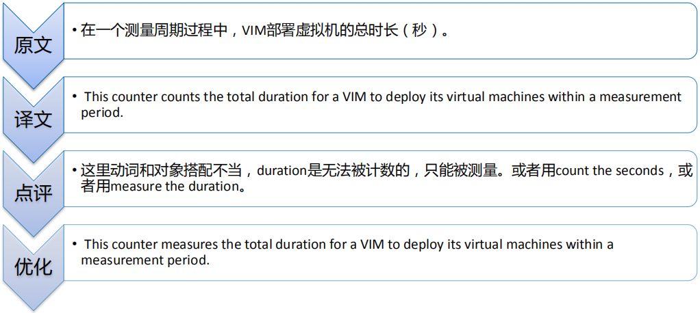 watermark,type_ZmFuZ3poZW5naGVpdGk,shadow_10,text_aHR0cHM6Ly9ibG9nLmNzZG4ubmV0L2RhbnhpYmFveHh4,size_16,color_FFFFFF,t_70