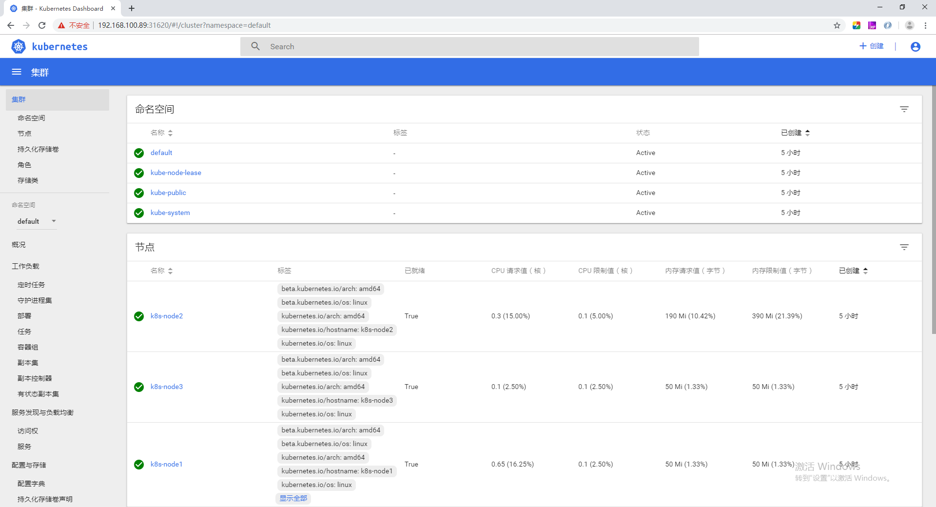 k8s学习(二) k8s集群内安装dashboard