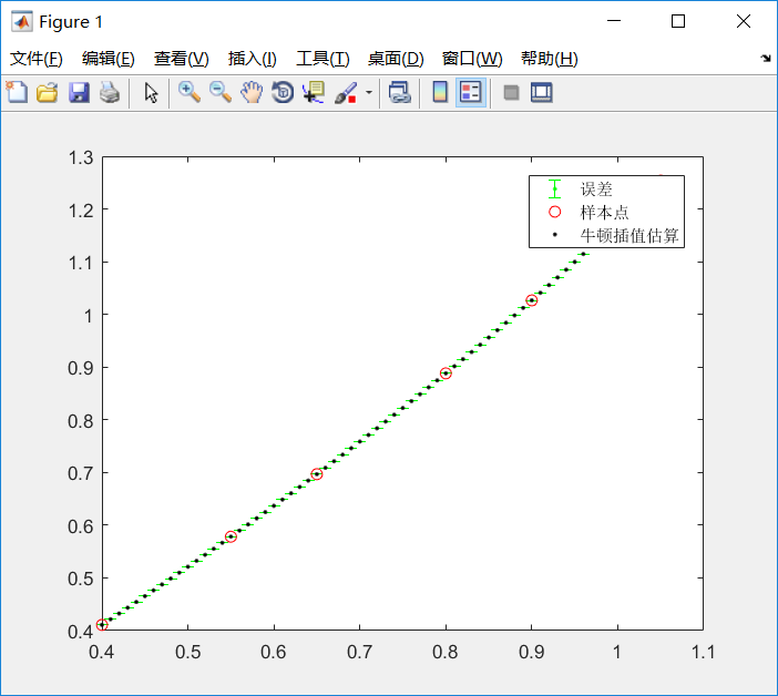 matlab获取人口密度_中国人口密度图(3)