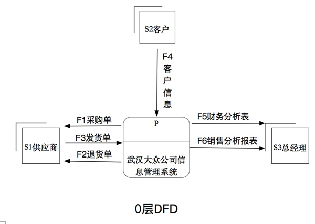 人口标签库_人口老龄化(3)