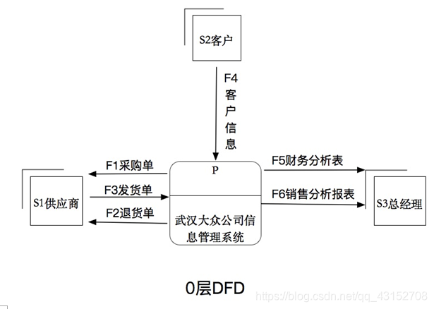 人口标签库_人口老龄化(3)