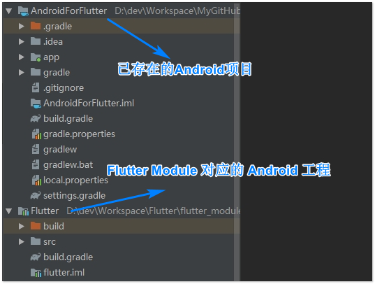 androidStudio-flutter