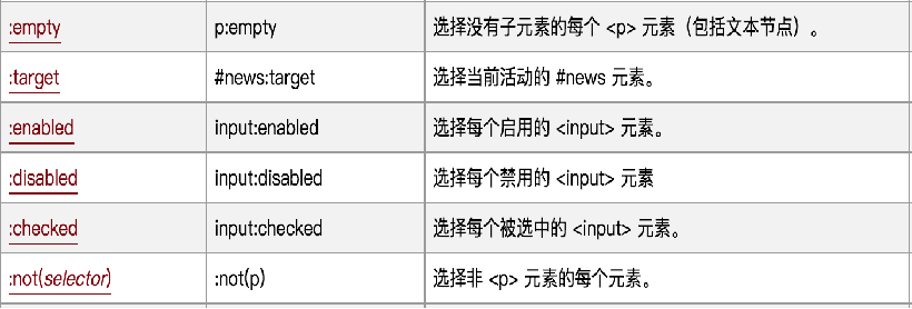 Web自动化测试实战（一）