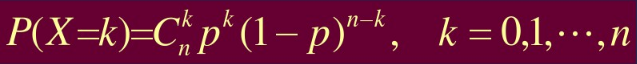 P(X=k) =