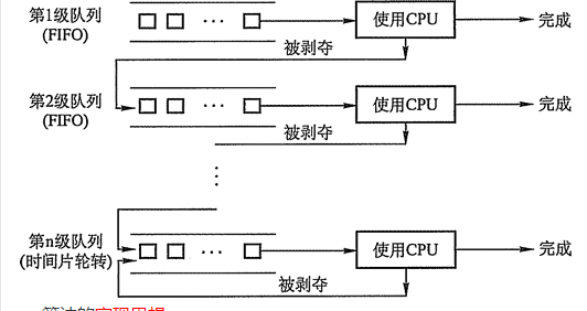 watermark,type_ZmFuZ3poZW5naGVpdGk,shadow_10,text_aHR0cHM6Ly9ibG9nLmNzZG4ubmV0L3dlaXhpbl80MjQ0NjQxOQ==,size_16,color_FFFFFF,t_70