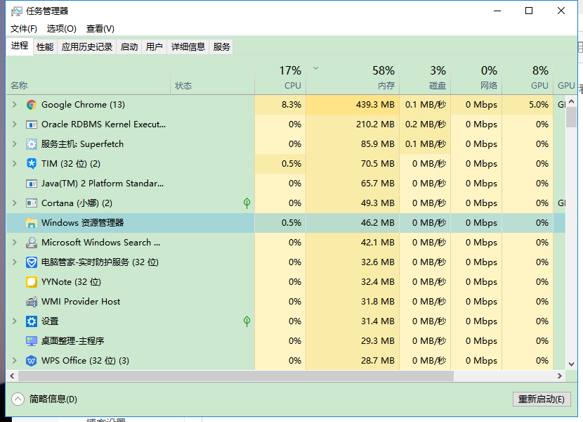 win10桌面图标不显示，且鼠标右键没反应处理。