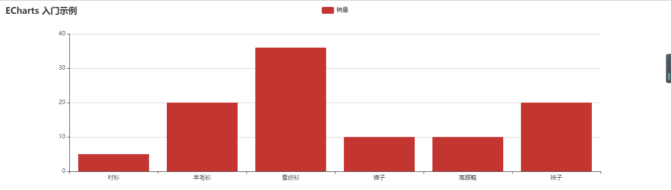 效果图