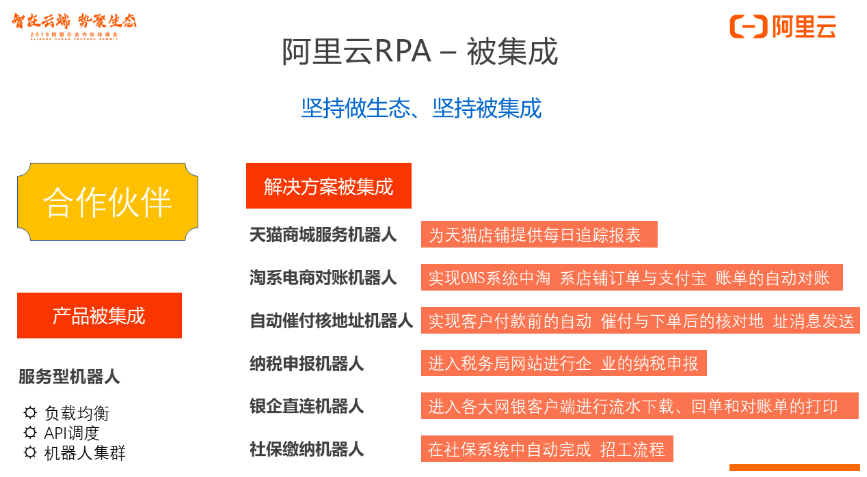 专业、智能、被集成：阿里云RPA（机器人流程自动化）重磅发布