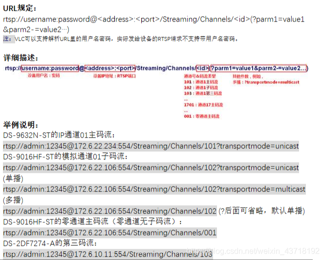 这是海康rtsp的定义规则