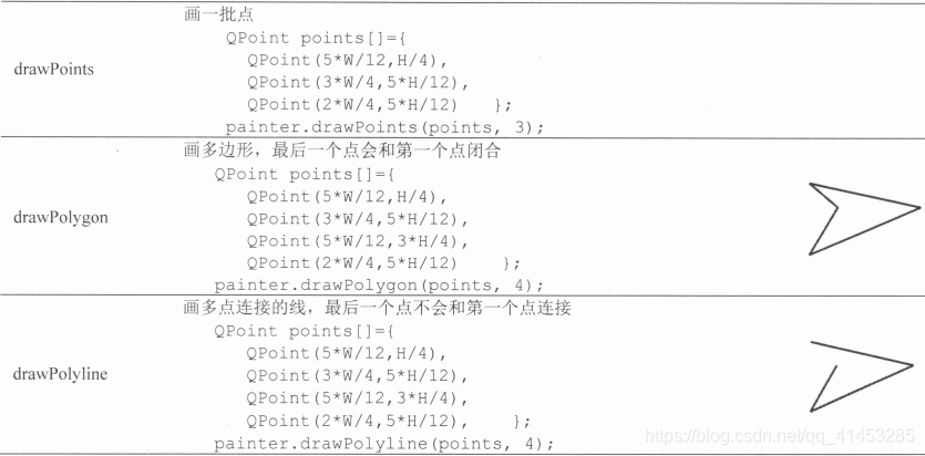 qp曲谱_米拉杰被轮图qp(3)