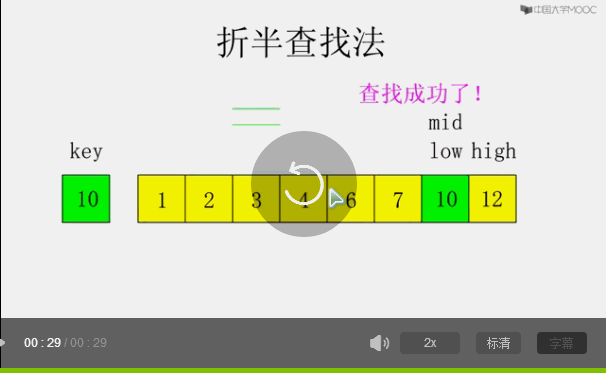数据结构 之折半查找 二分搜索 威威貓的博客 Csdn博客
