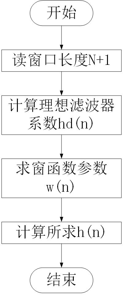 图片名称