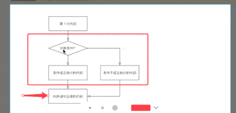 python 的 if 语句_ifpyt-CSDN博客