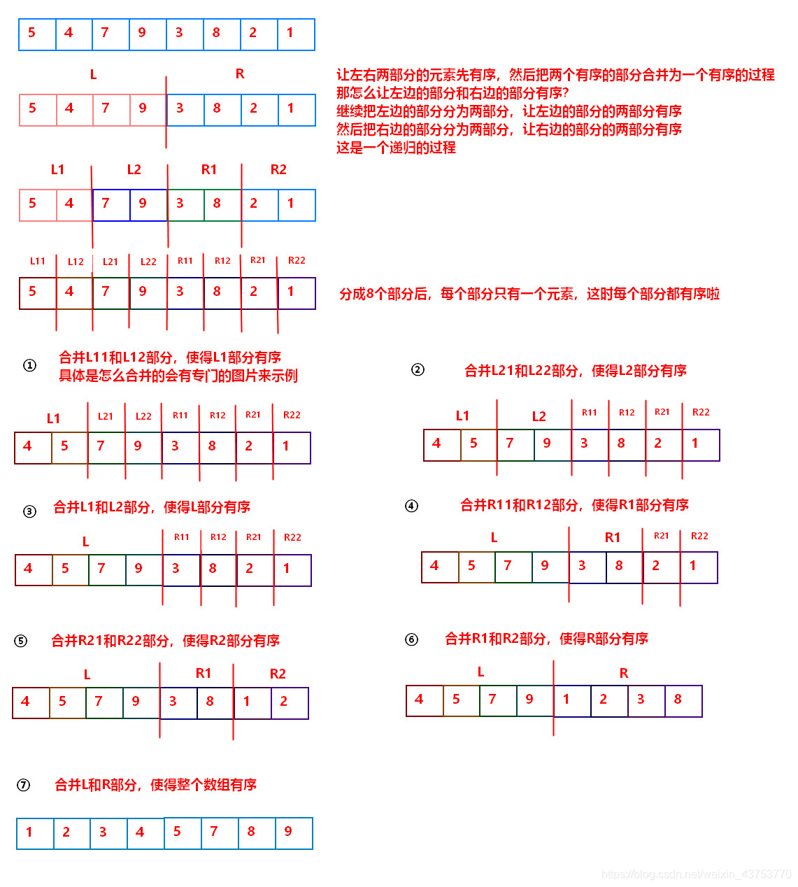 [外链图片转存失败(img-fEVVTbte-1566611999198)(D:\新建文件夹\20190822\7789414-b410a7c0fea50eba.png)]