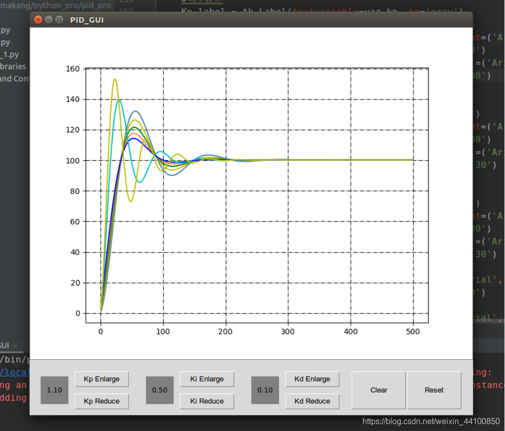 使用Python的tkinter和matplotlib模块在GUI界面中绘制PID交互曲线,用以观察各参数对PID控制的影响_kp=0.08 ...