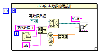 增加文件以保存所有数据