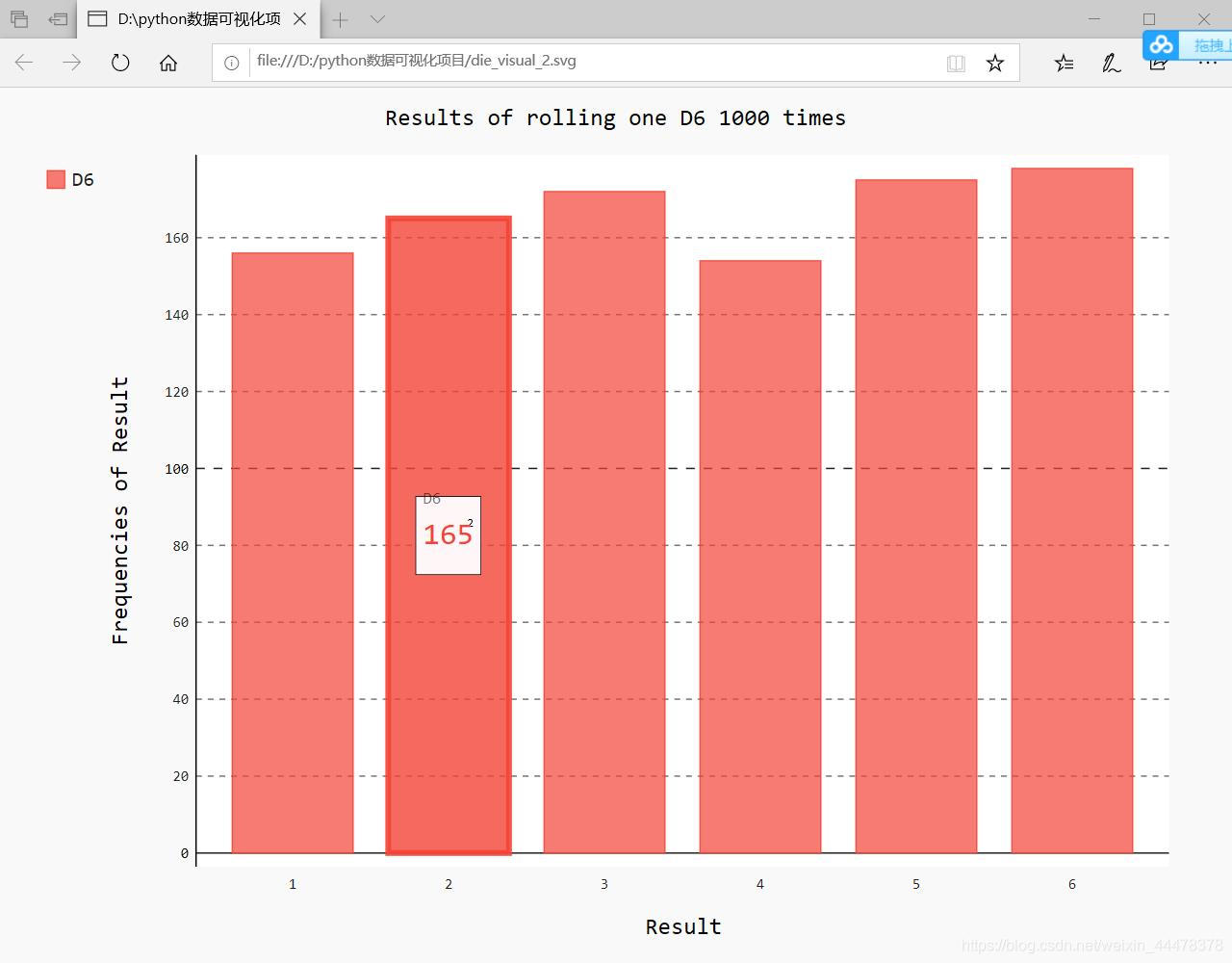 数据可视化——使用pygal包模拟投掷骰子
