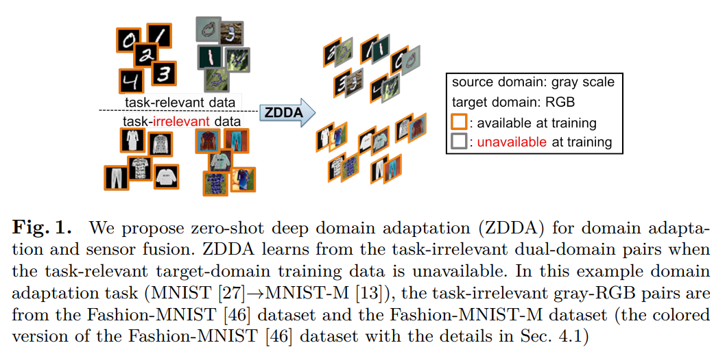 watermark,type_ZmFuZ3poZW5naGVpdGk,shadow_10,text_aHR0cHM6Ly9ibG9nLmNzZG4ubmV0L05HVWV2ZXIxNQ==,size_16,color_FFFFFF,t_70