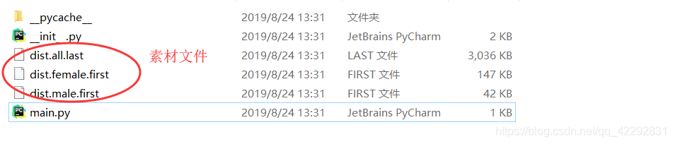 Python - names模块解析(海量英文名)_python中names在哪个库里-CSDN博客