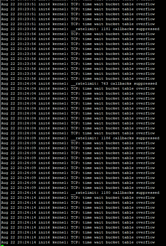 kernel: TCP: time wait bucket table overflow 问题分析和解决[通俗易懂]