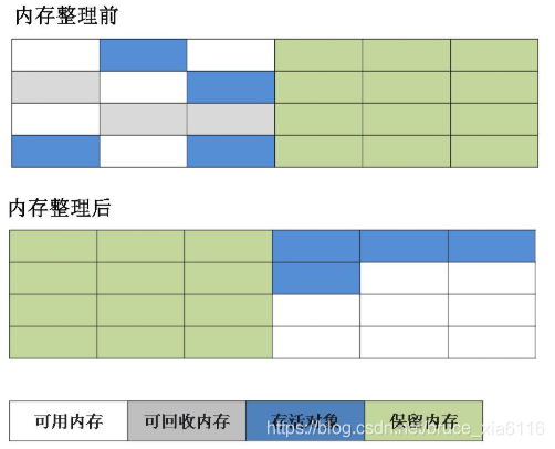 [外链图片转存失败(img-3t8W2pB6-1565446038039)(01img/003.png)]