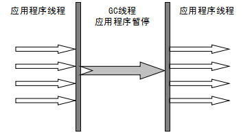 [外链图片转存失败(img-5C8aC1ZW-1565446038065)(01img/006.png)]