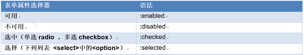 [外链图片转存失败(img-zRYYK1FC-1566640739738)(assets/)]