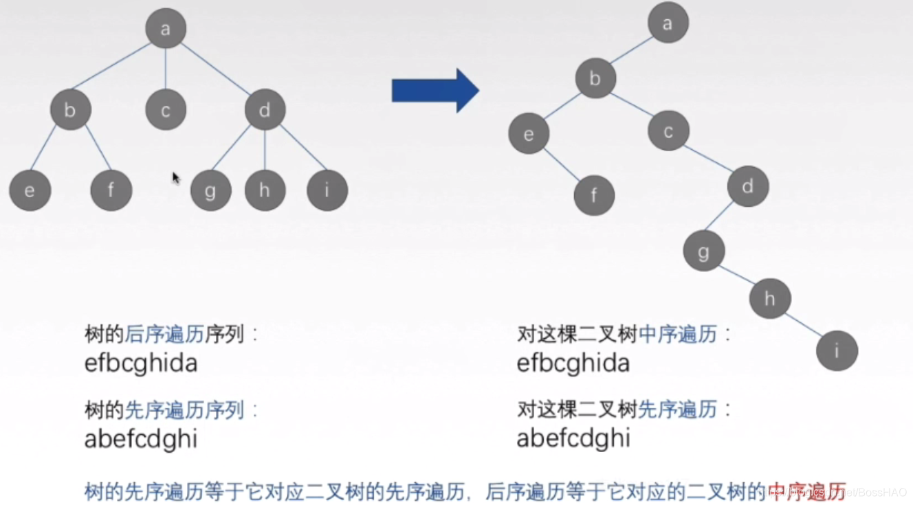 [外链图片转存失败(img-nwLHm1eA-1566653979477)(assets/1566653890574.png)]