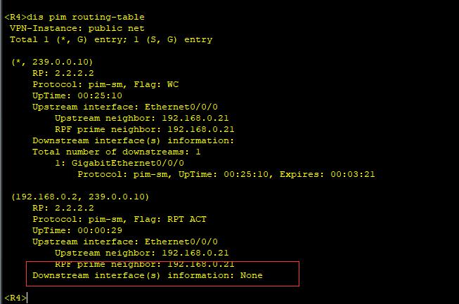 PIM SM模式下BSR与RP选举机制_c-bsr-CSDN博客