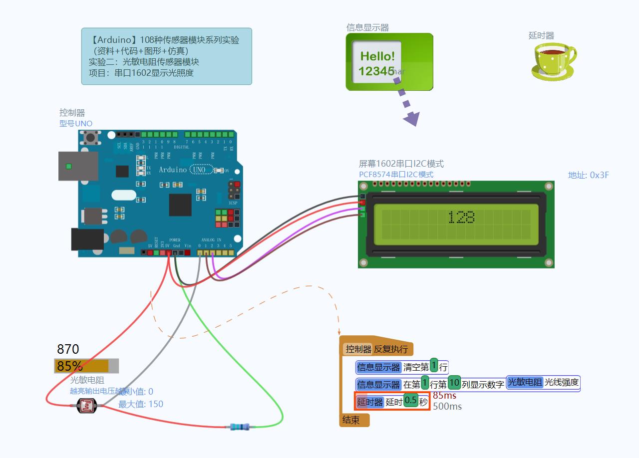 【雕爷学编程】Arduino动手做（2）---光敏电阻模块_3线光敏电阻传感器电路图-CSDN博客